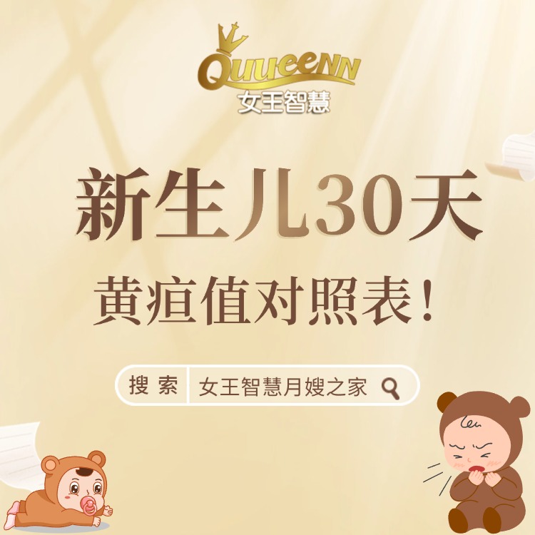 新生儿30天黄疸值对照表！